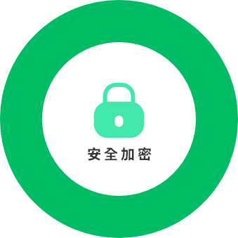 安全加密